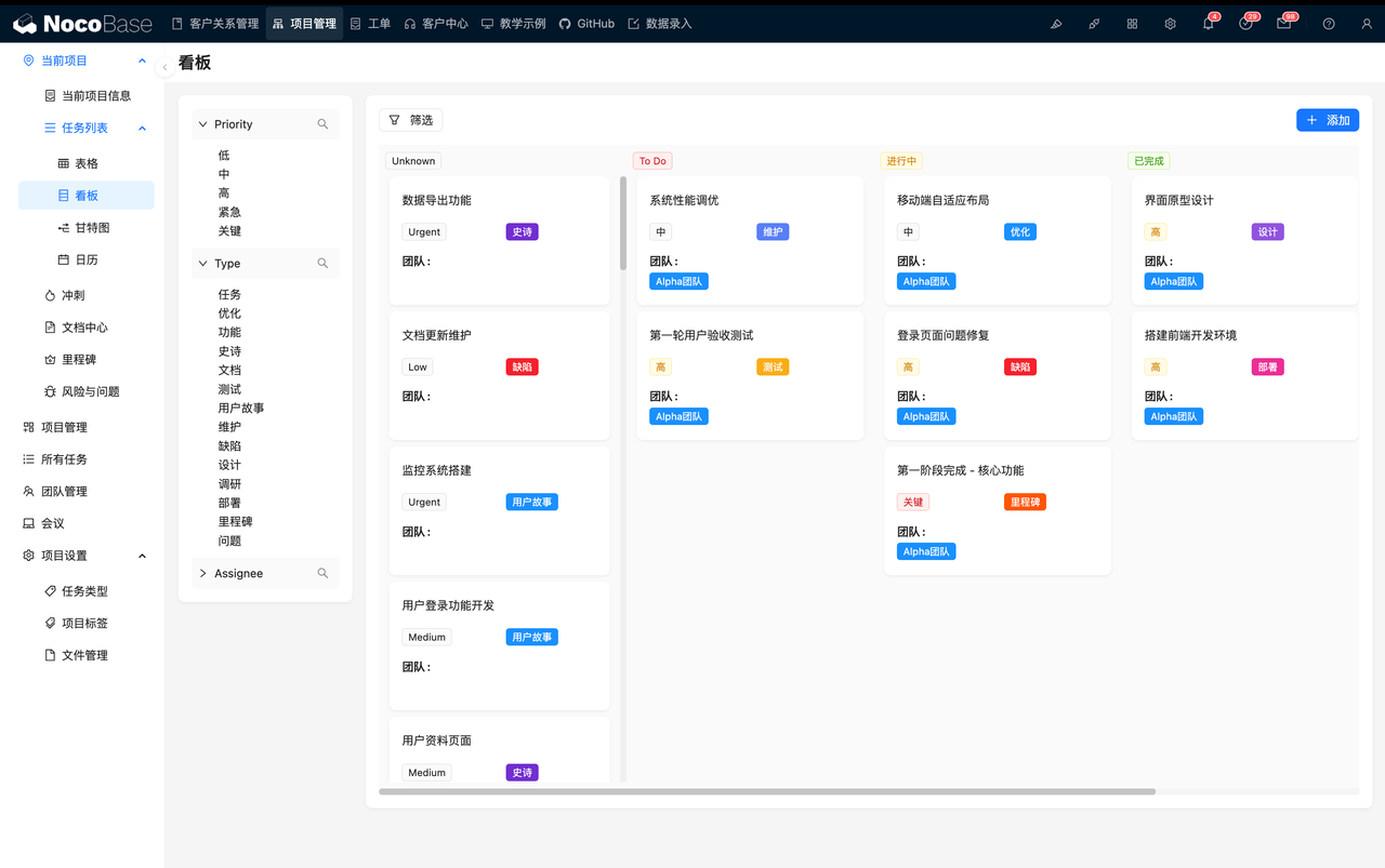 多樣化任務視圖
