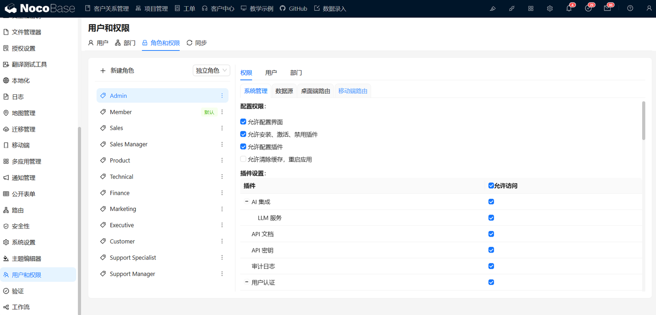 精細化權限控制