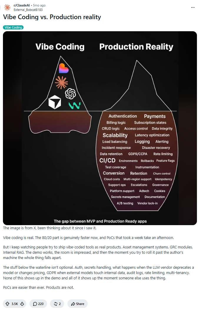 0-intro-vibe-coding-vs-production-reality-zbxzta.png