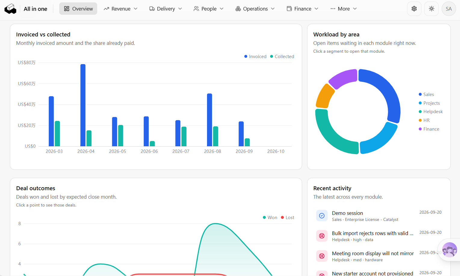 01-business-overview-dashboard-l39279.png