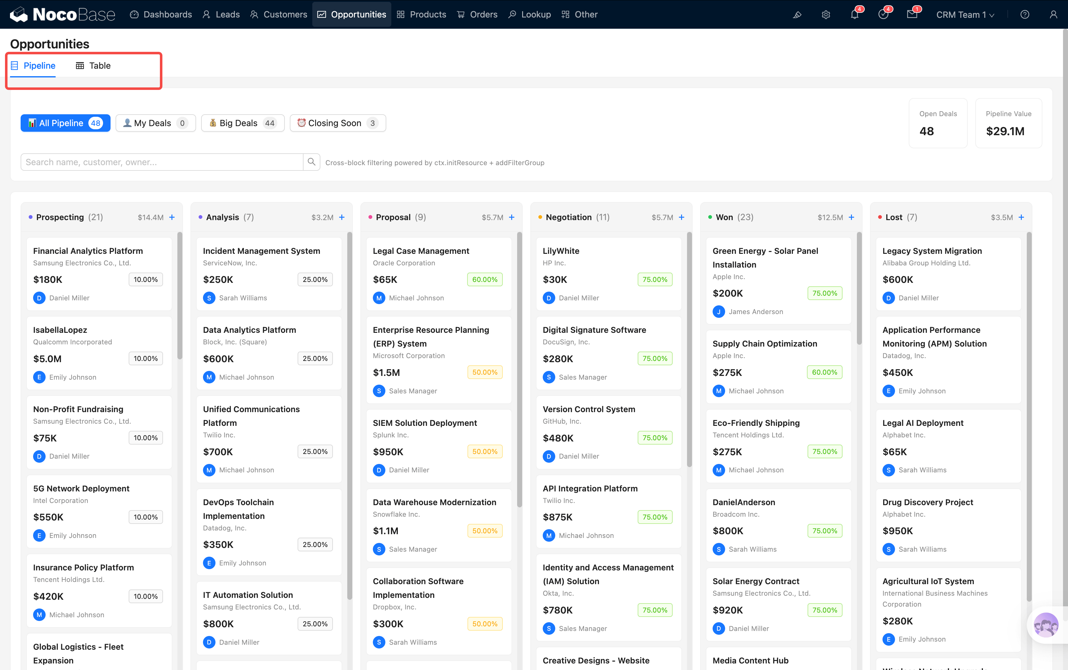02-opportunities-2026-04-07-00-56-47