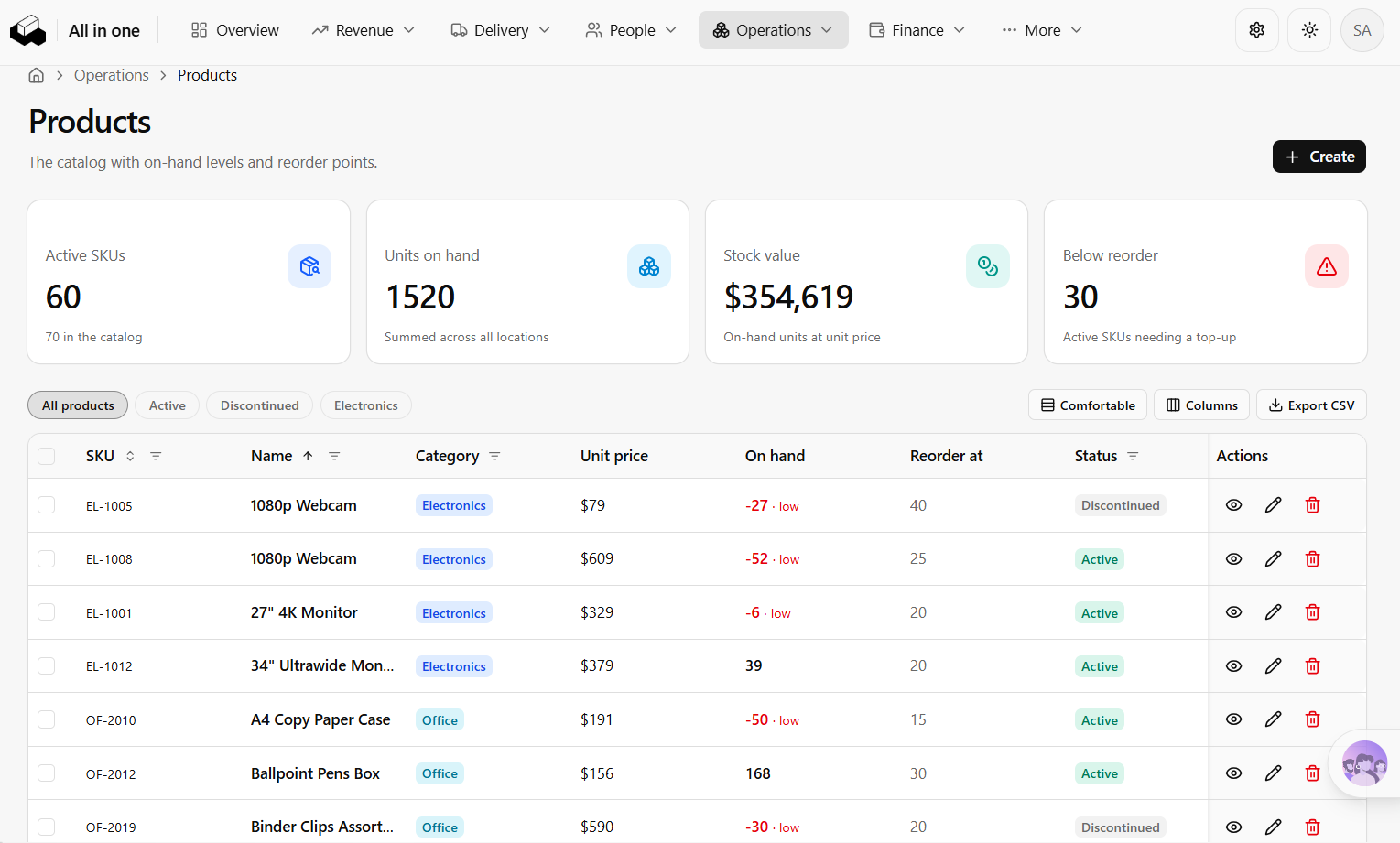 03-product-inventory-list-uuovuz.png