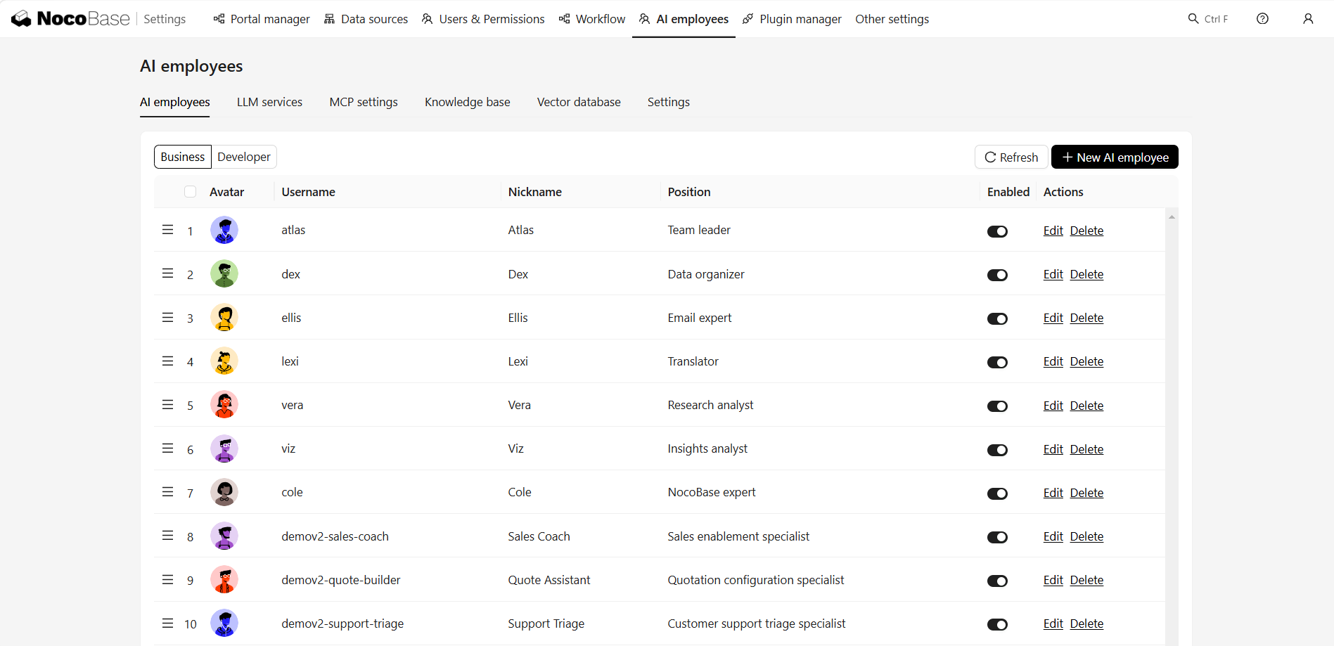 04-ai-employees-list-ss28yi.png