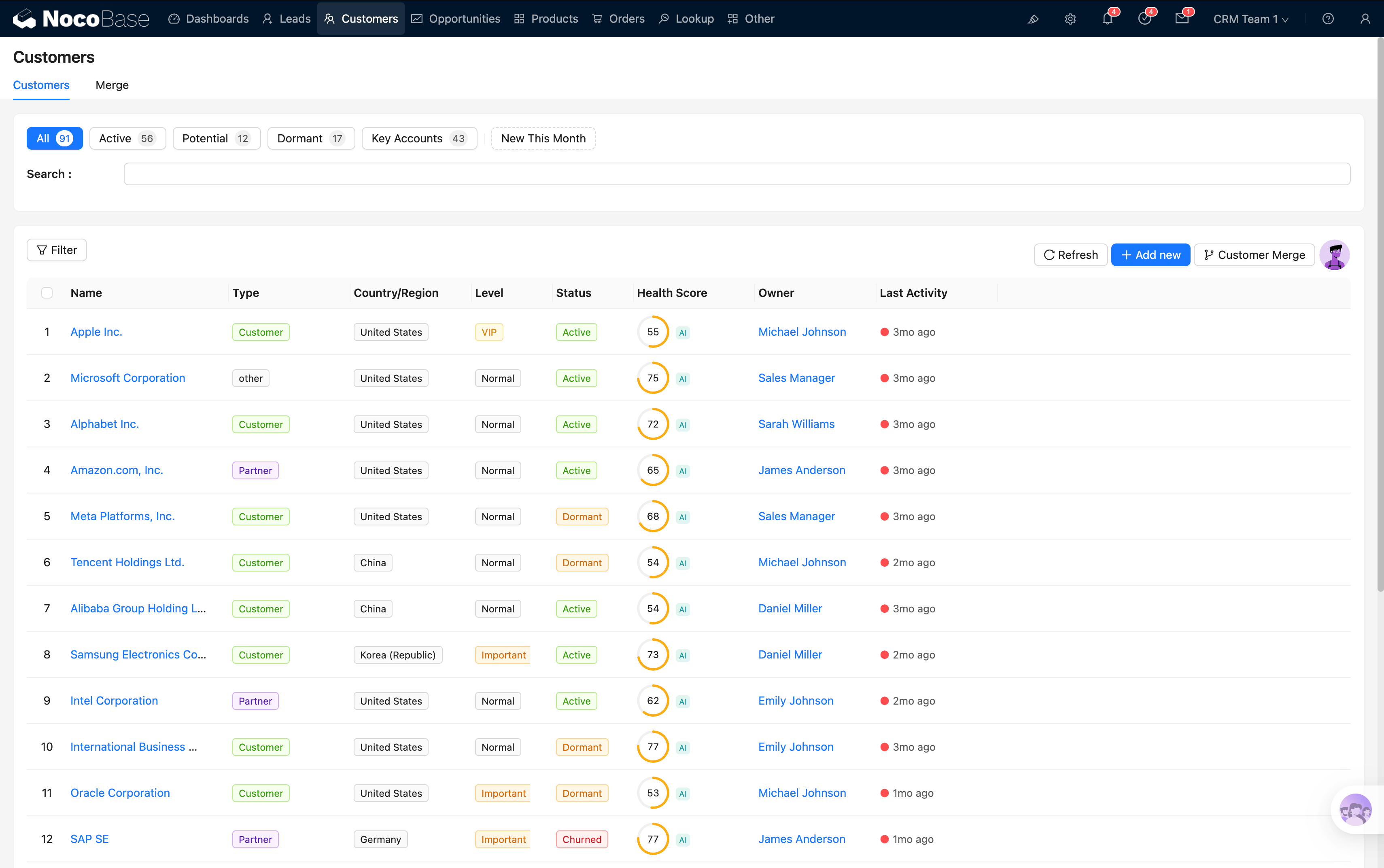 04-customers-emails-2026-04-07-01-32-03