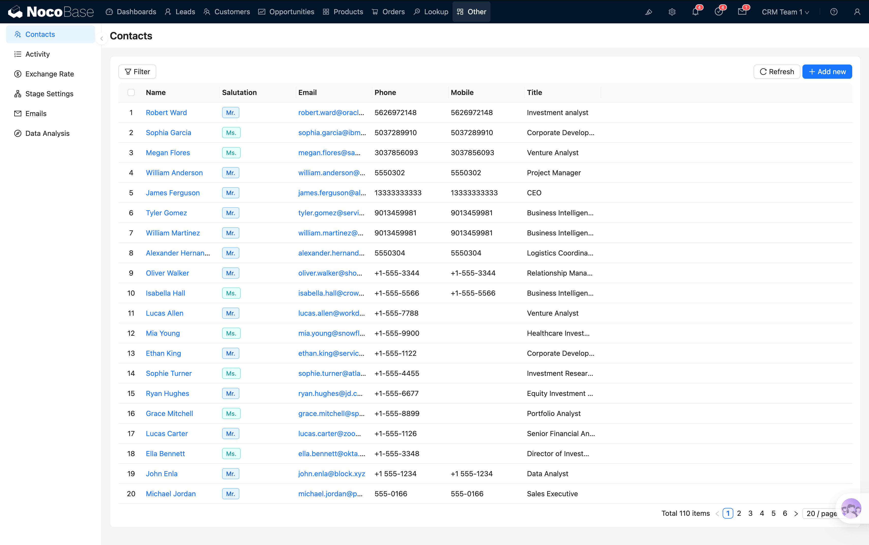 04-customers-emails-2026-04-07-01-38-26