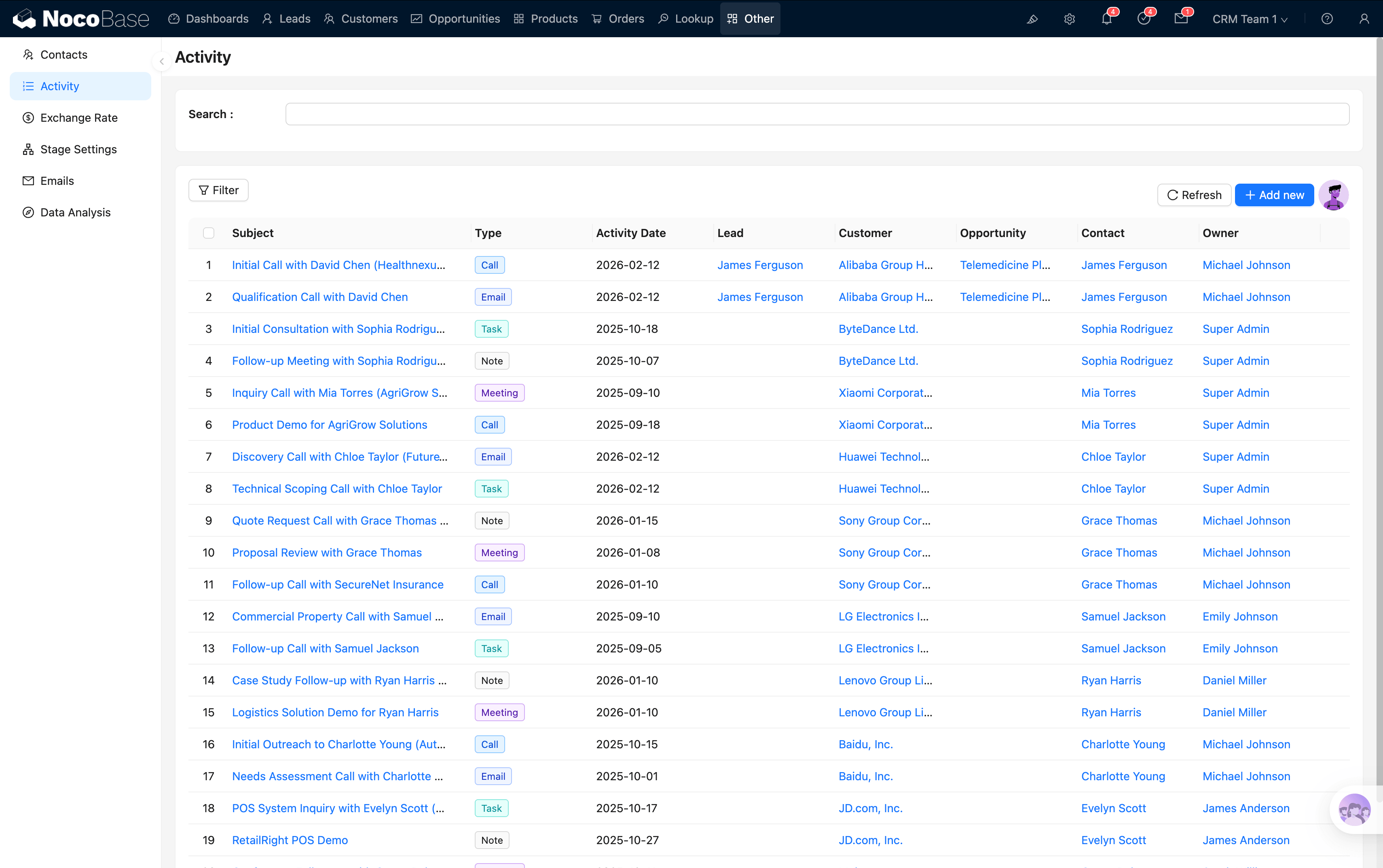 04-customers-emails-2026-04-07-01-42-20