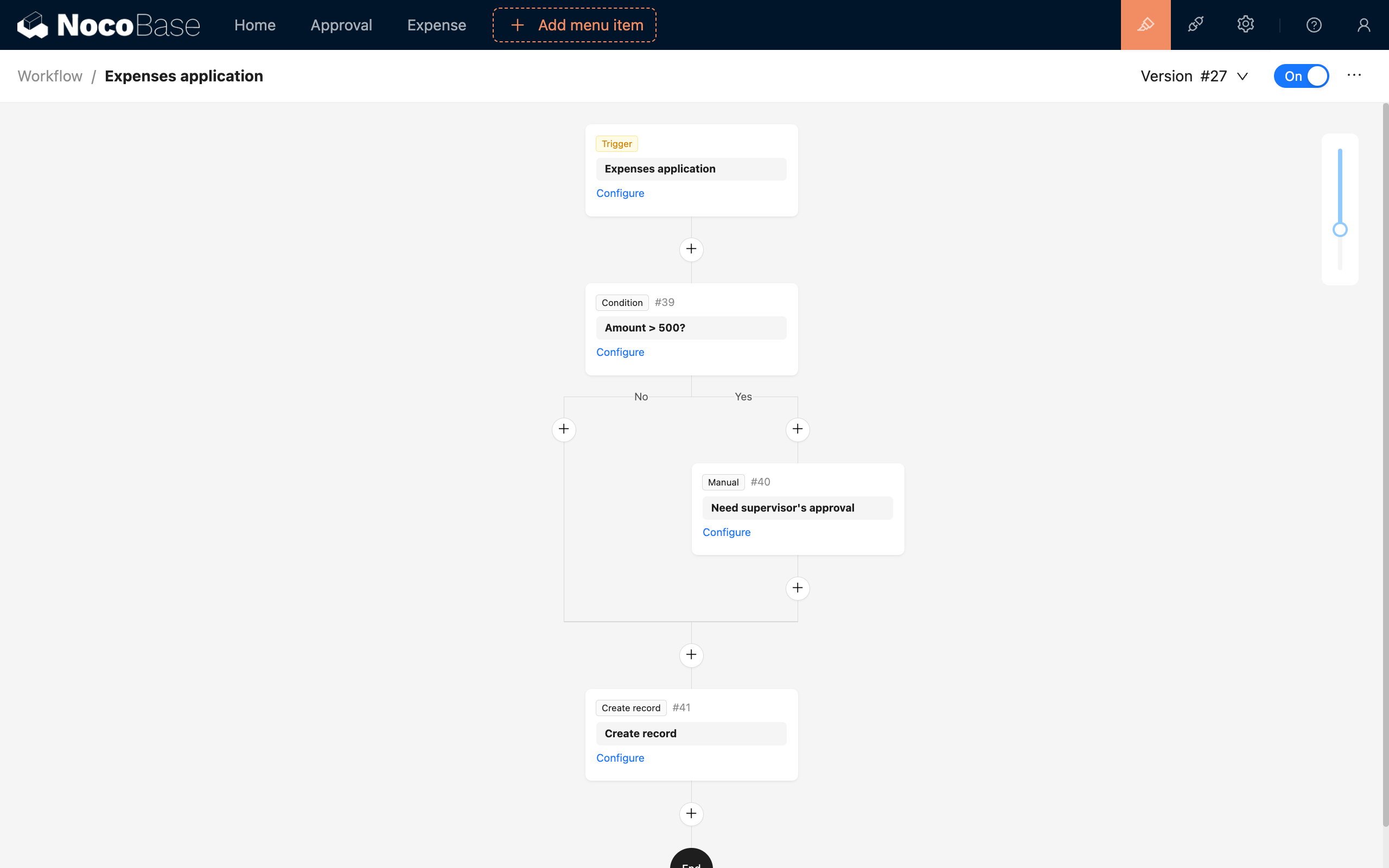 Example_Processing Flow