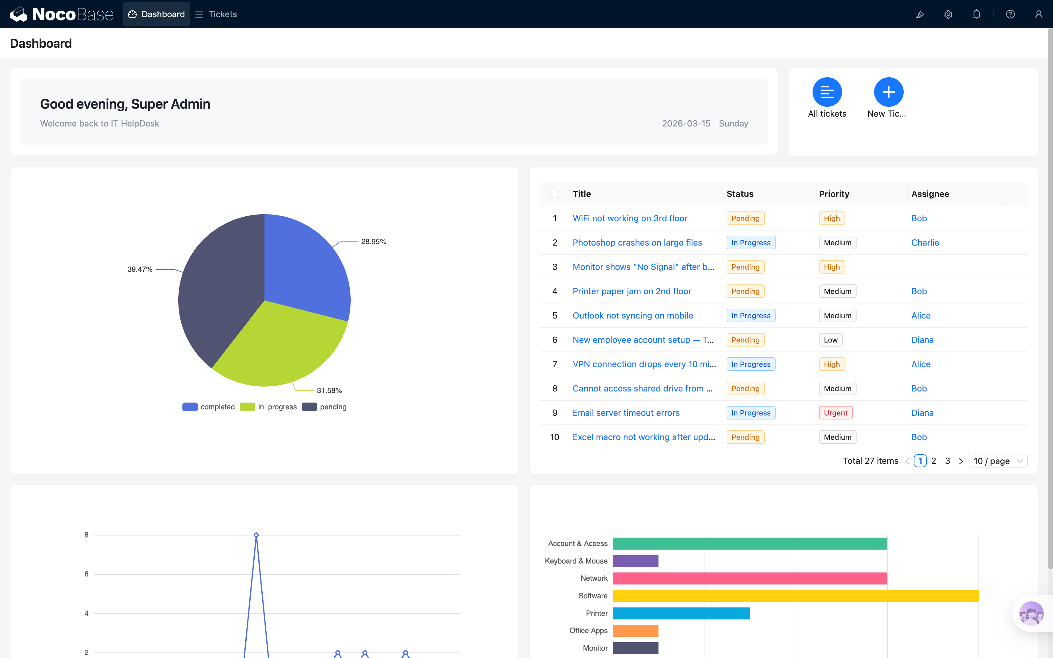 07-dashboard-2026-03-15-23-18-57