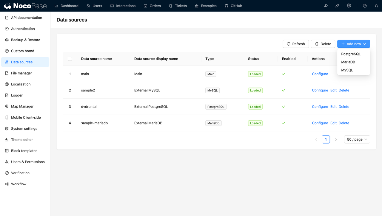 Data Model-Driven Design.png