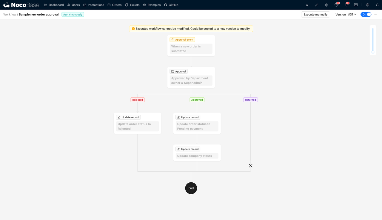 Built-in Workflow Engine