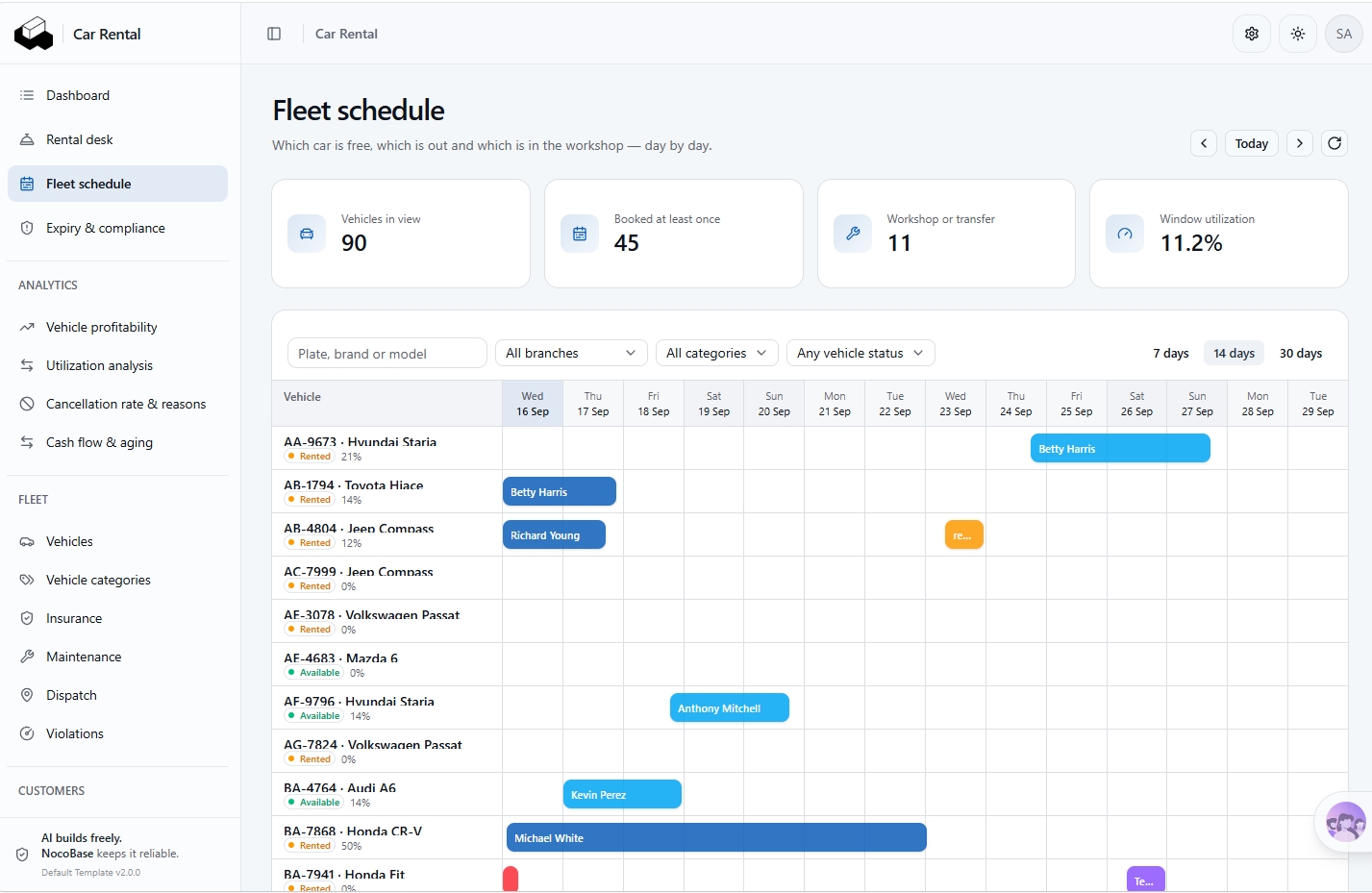 2-2-fleet-schedule-phfly8.jpg