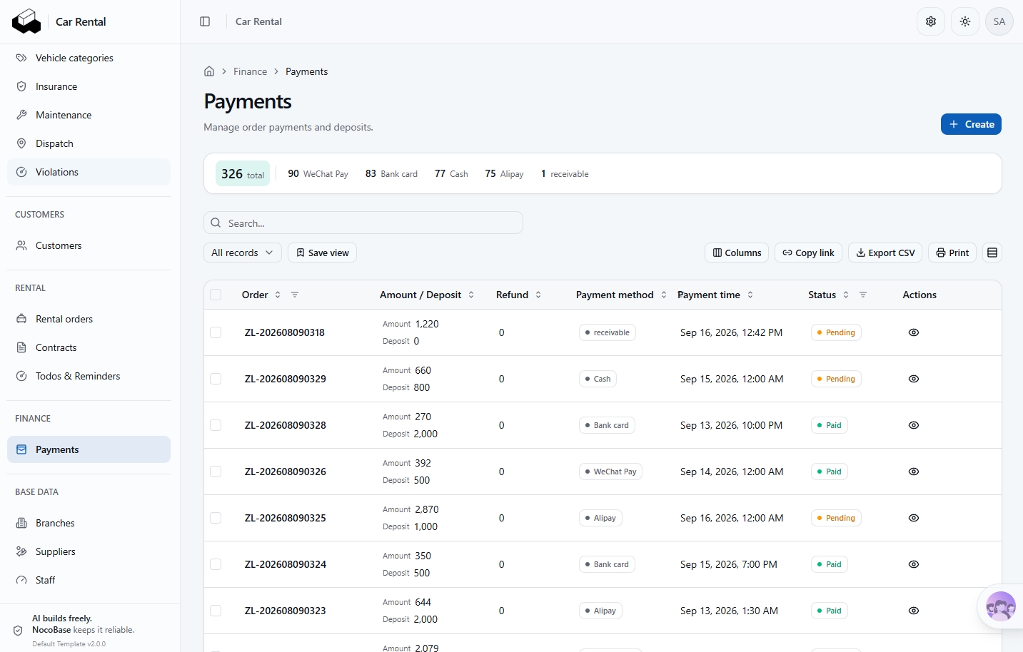 2-2-payment-management-ykgikc.jpg
