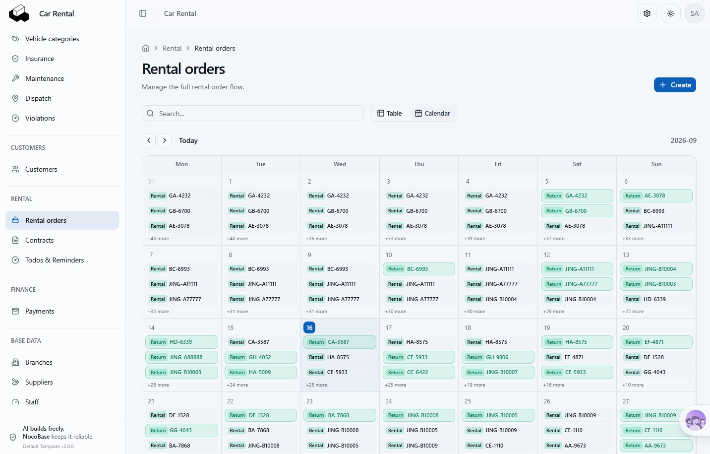 2-2-rental-orders-vxut2h.jpg