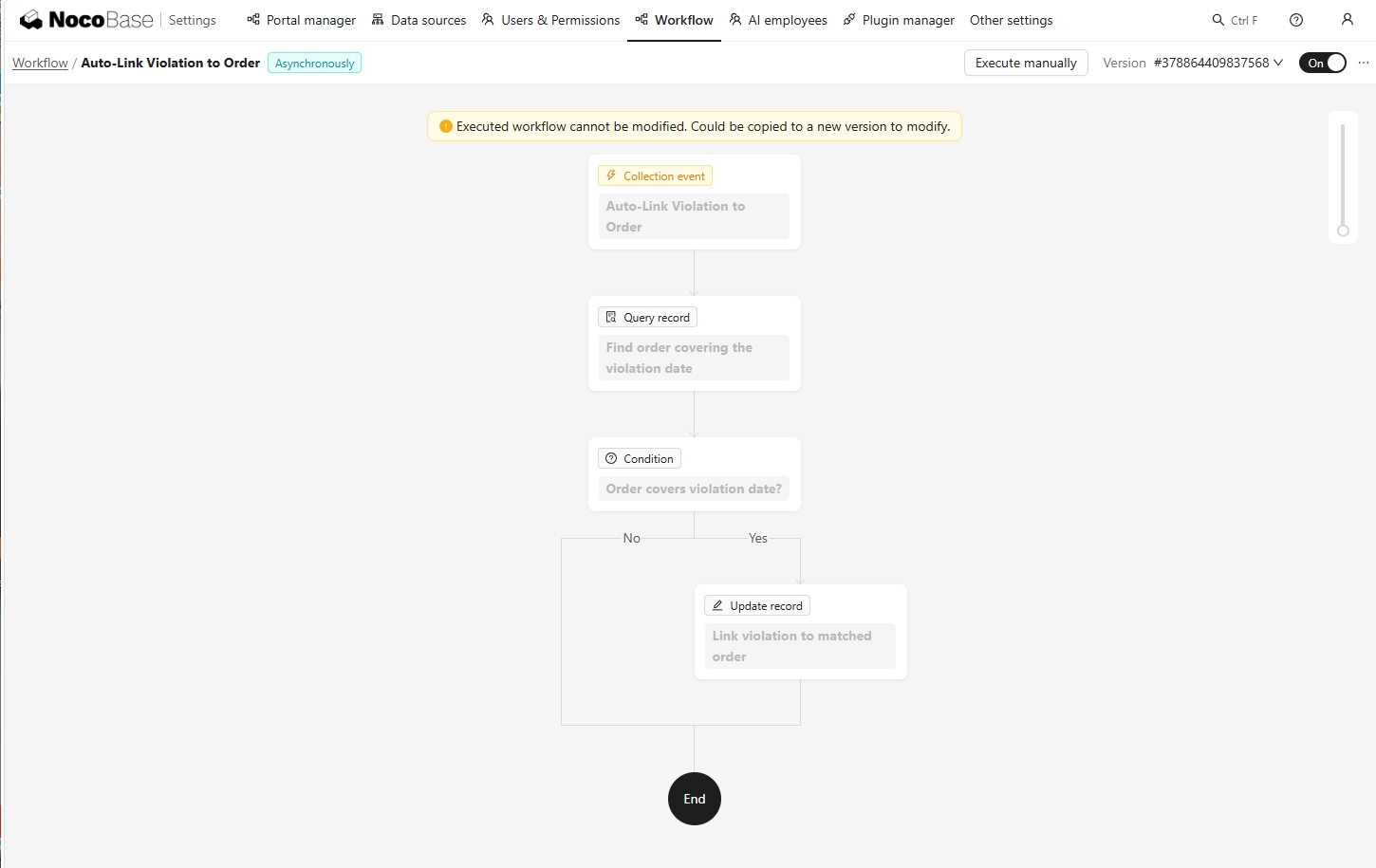 2-3-violation-workflow-apraux.jpg
