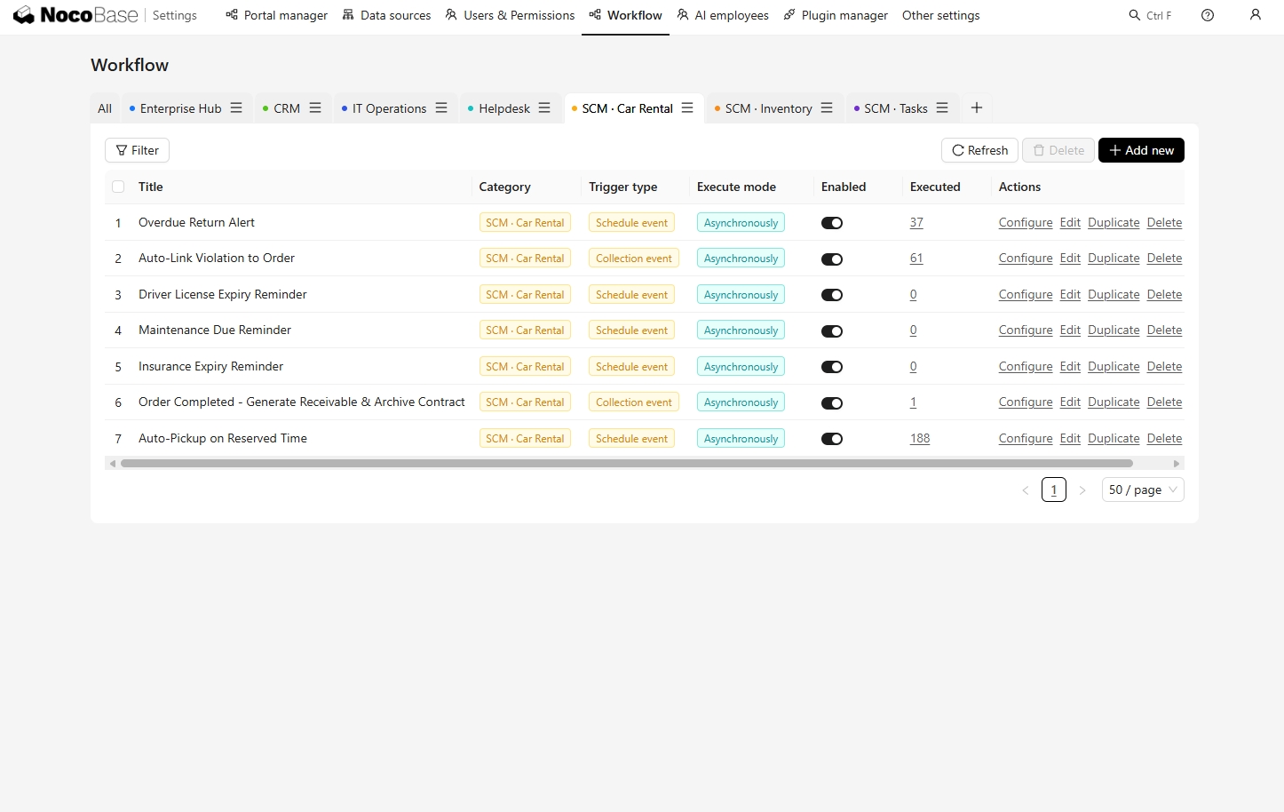 2-3-workflow-management-m1m1uv.jpg