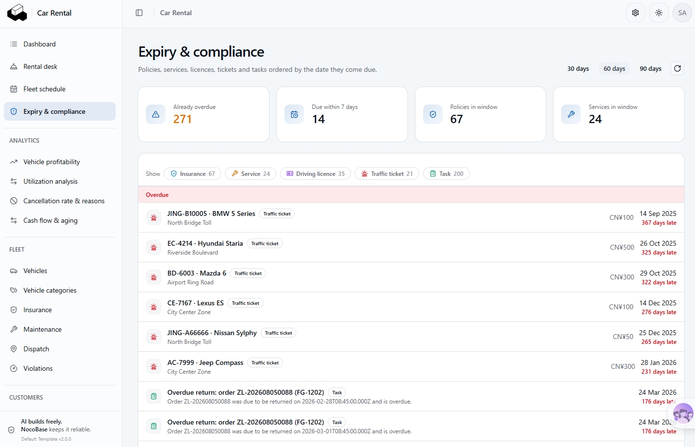 2-4-expiry-compliance-9gwqd1.jpg