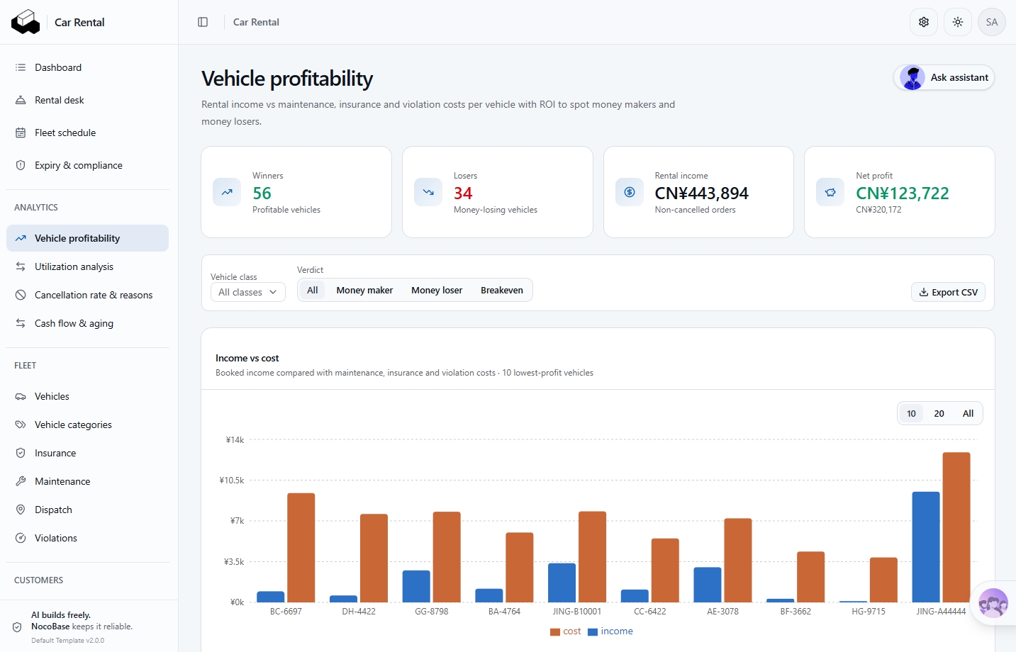 2-4-vehicle-profitability-gnjljt.jpg