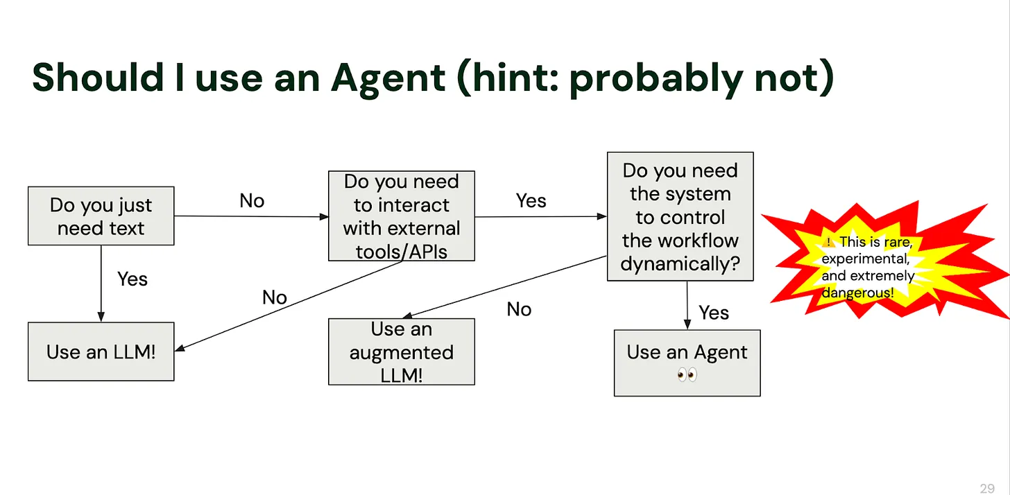 Should I use an Agent