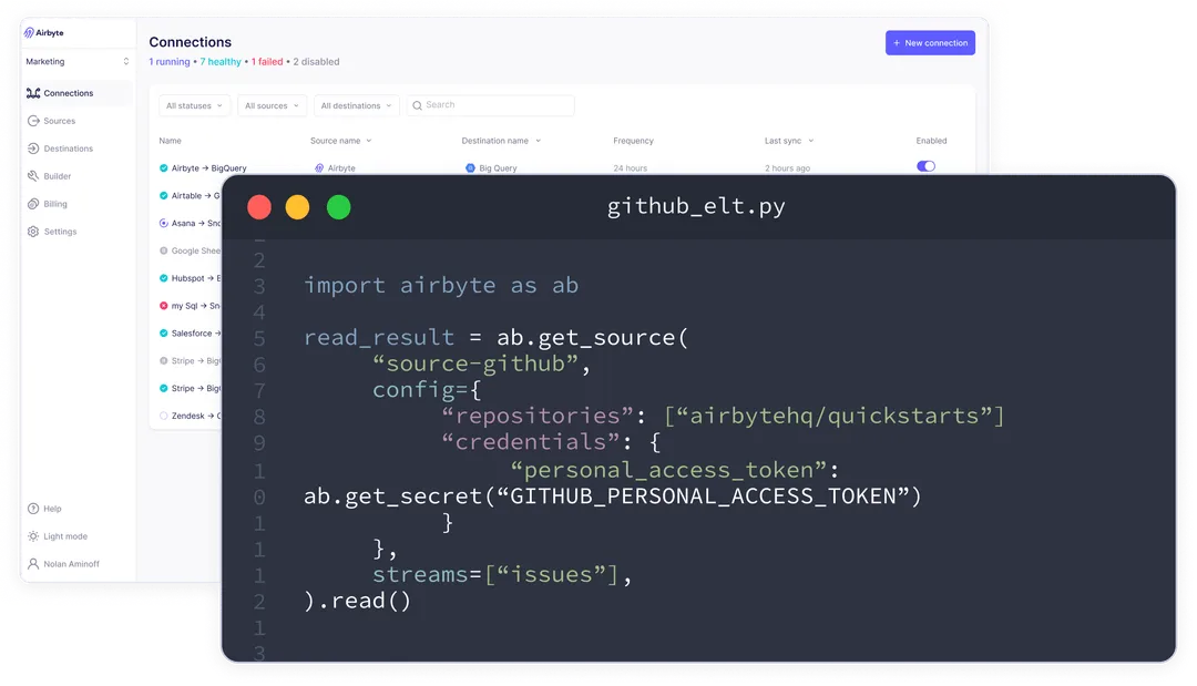 Airbyte