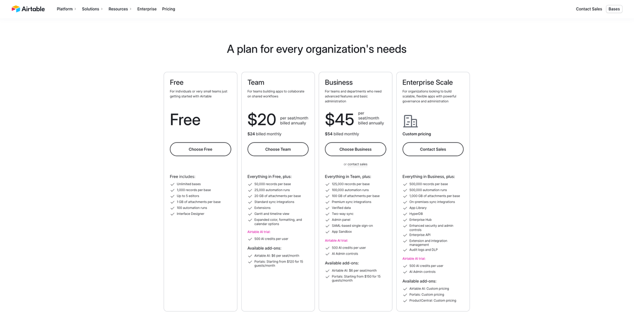 pricing