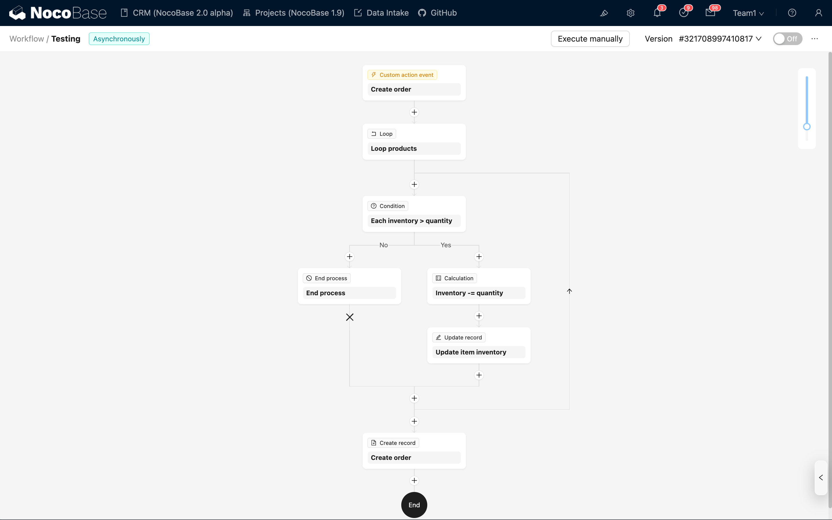 Workflow Example