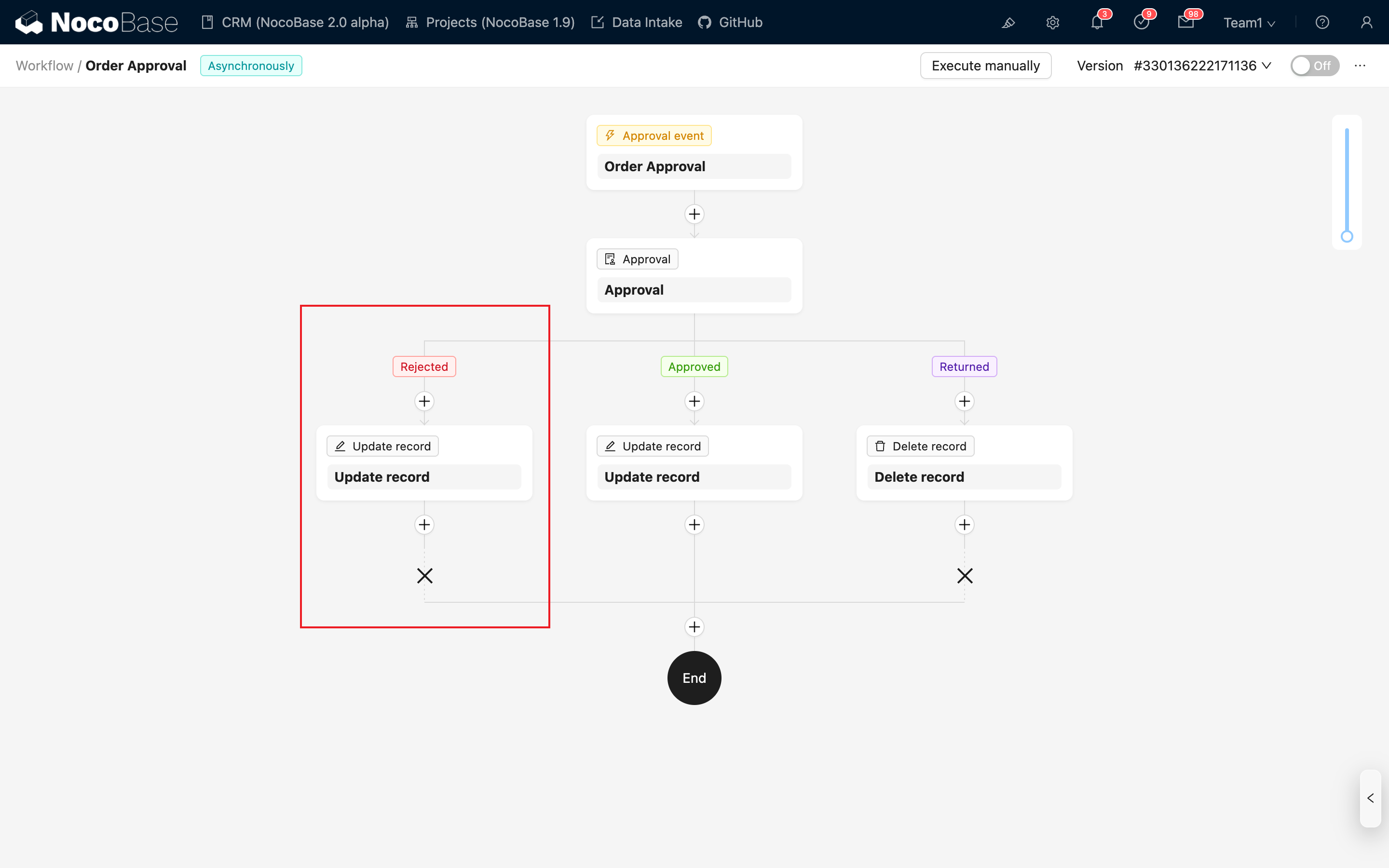 审批节点_拒绝后退出