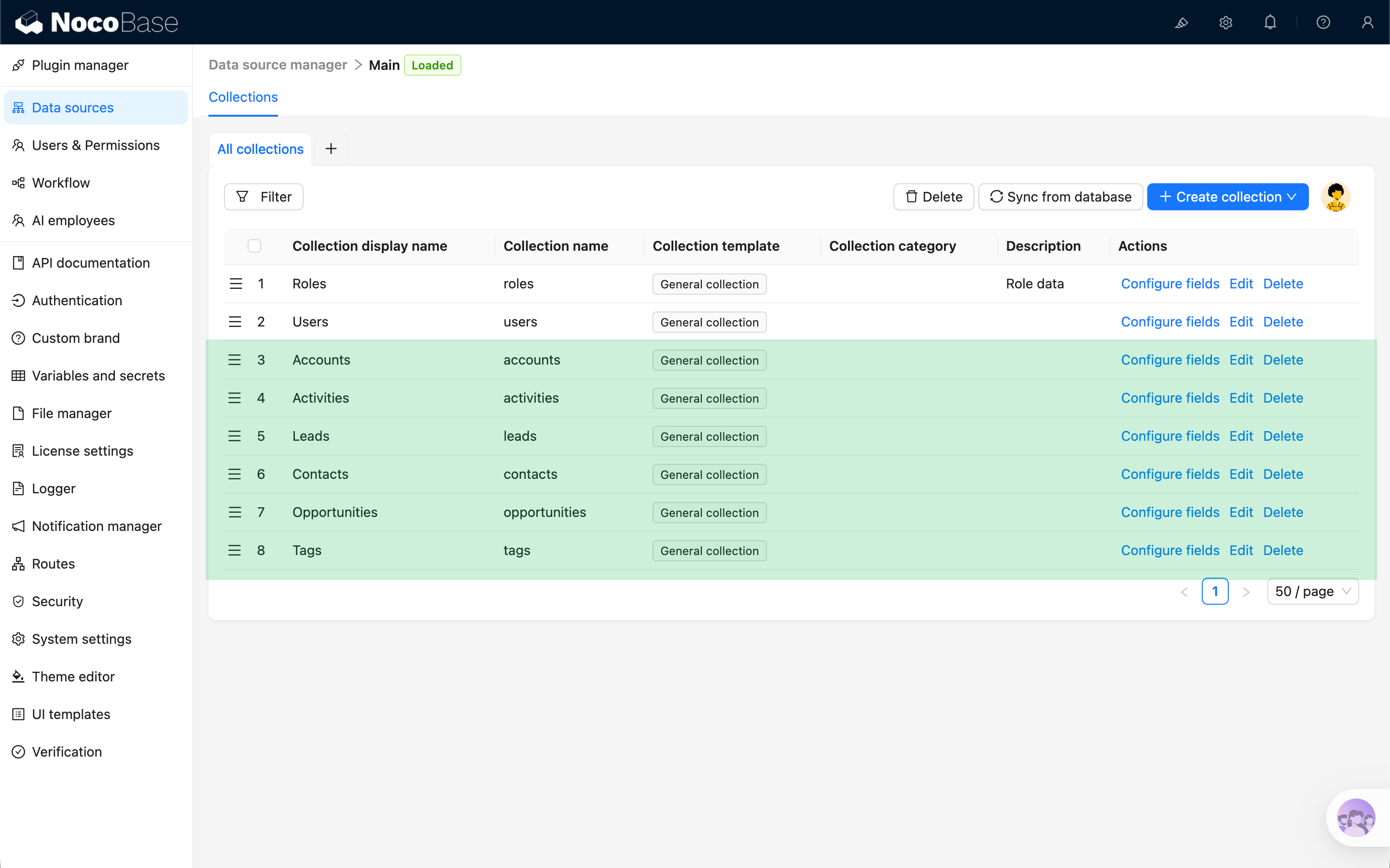 AI designs CRM data model