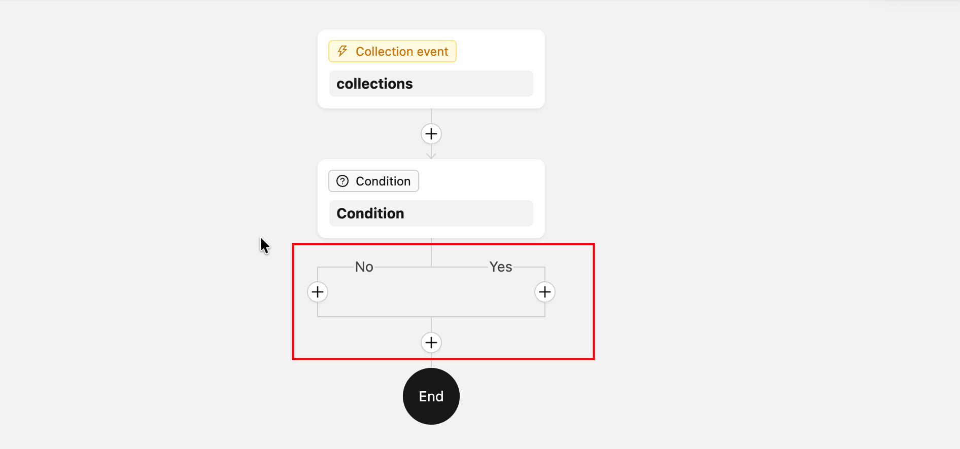 ComponentLoader