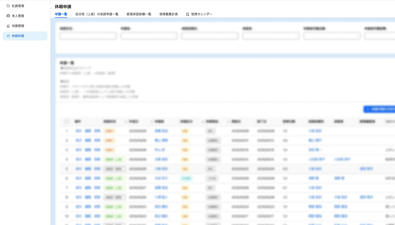Fully digitizing the leave request process