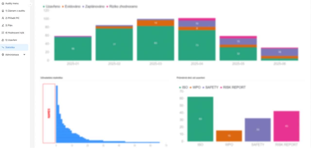 Audit App