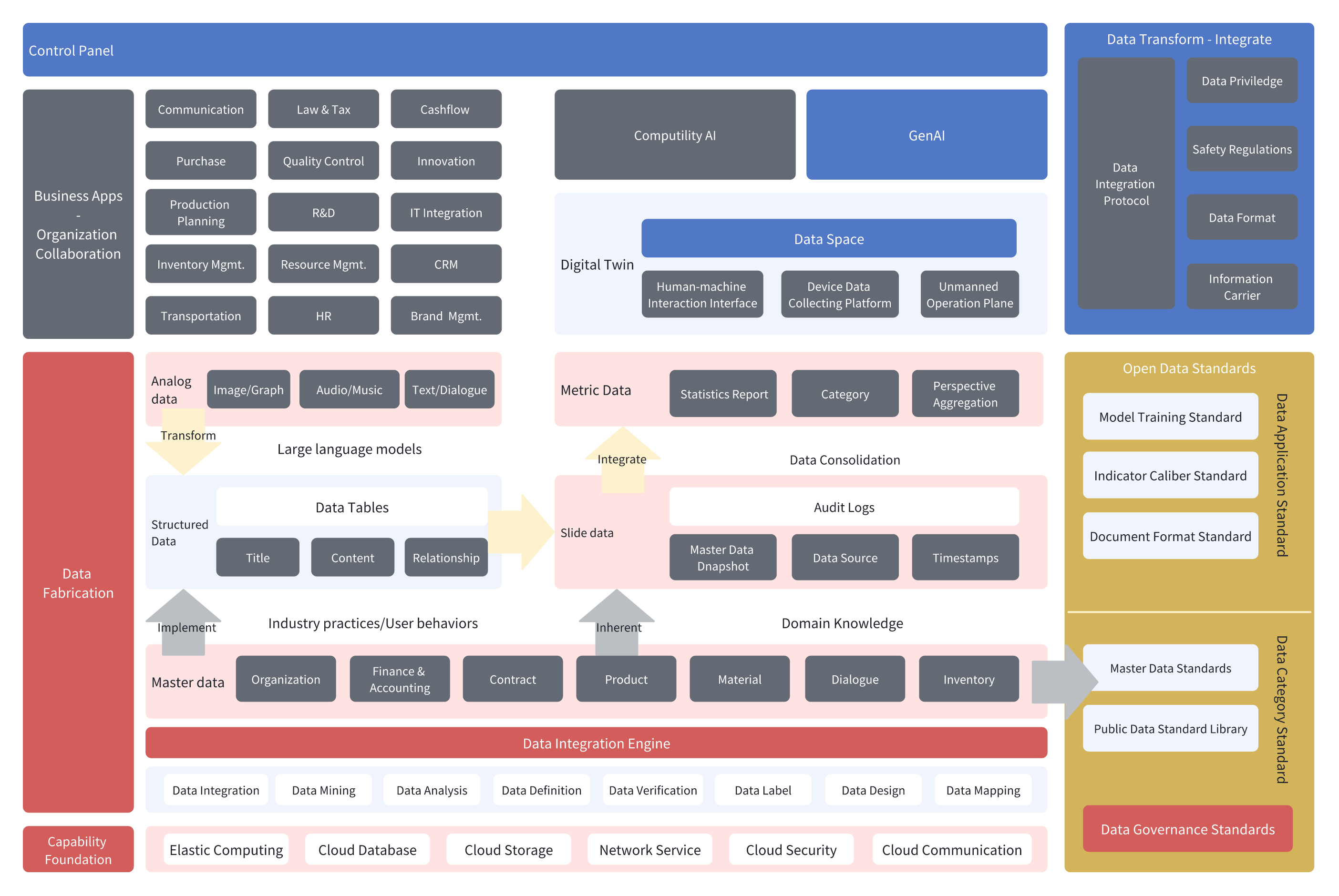 System Architecture.png