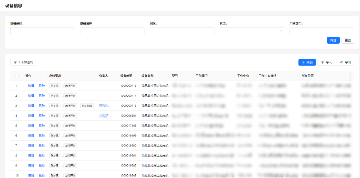 Real-Time Transparency on the Shop Floor