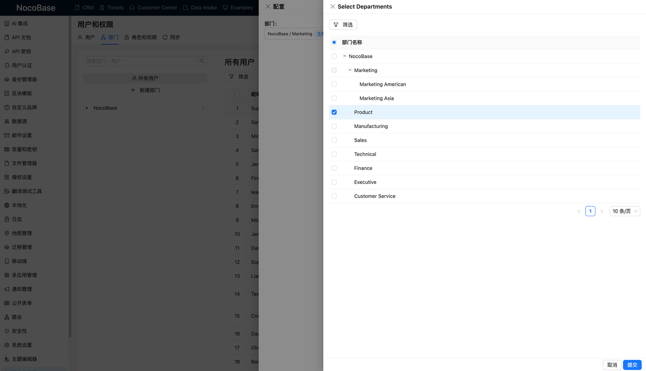 How Should Permissions React to Org Structure?