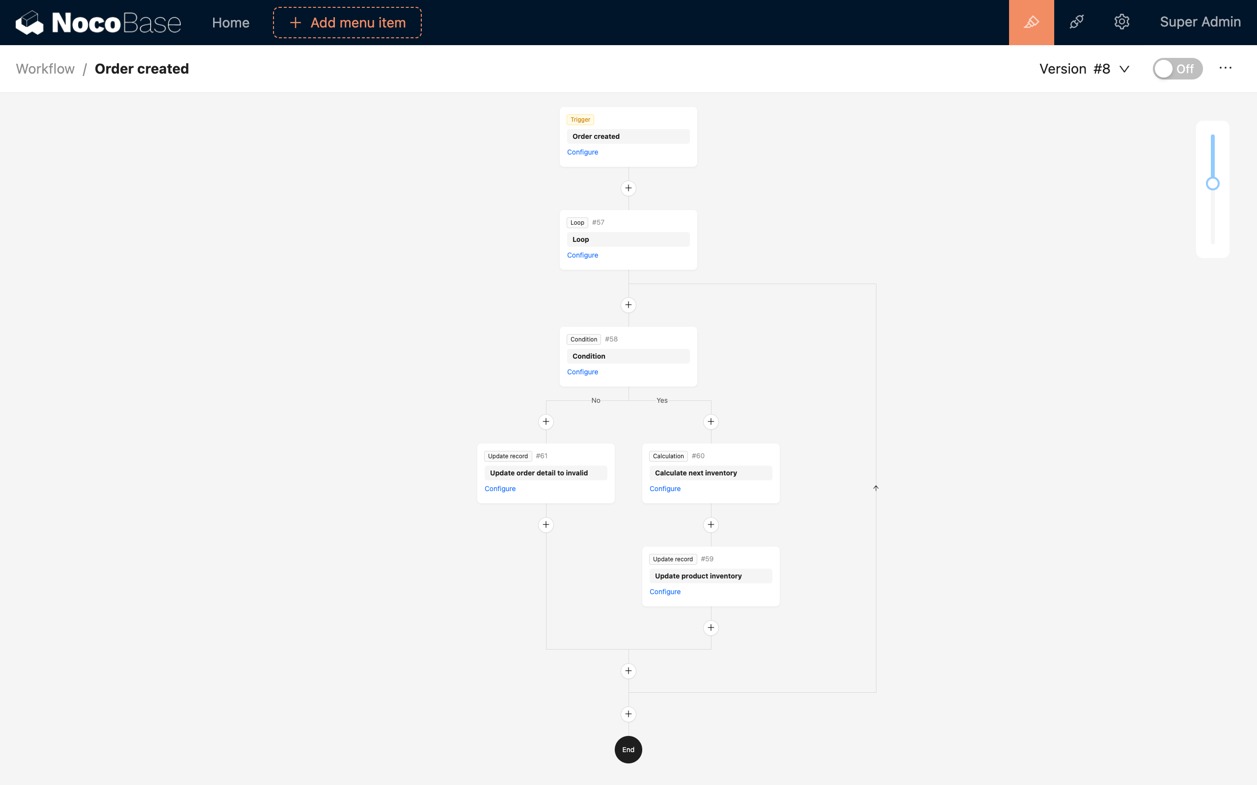 Loop Node_Example_Workflow Structure