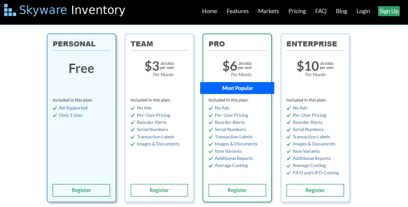 Skyware Inventory-price