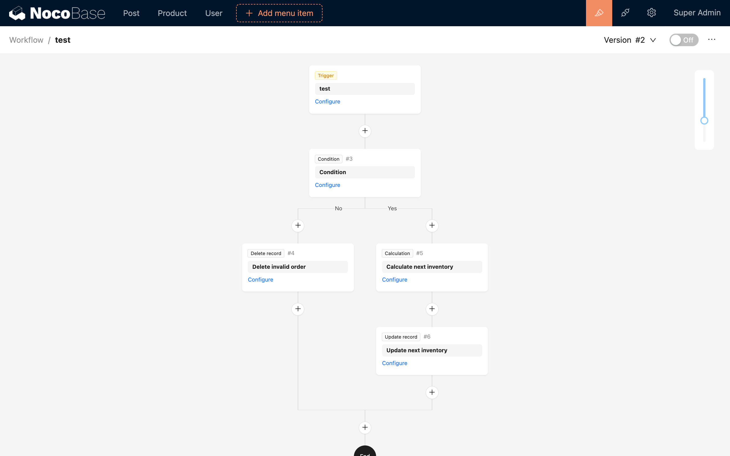 Collection Event_Example_New Order Workflow Orchestration