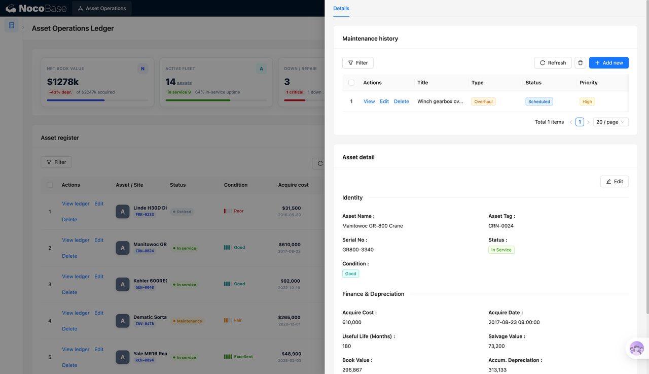 Asset Inventory Tracking