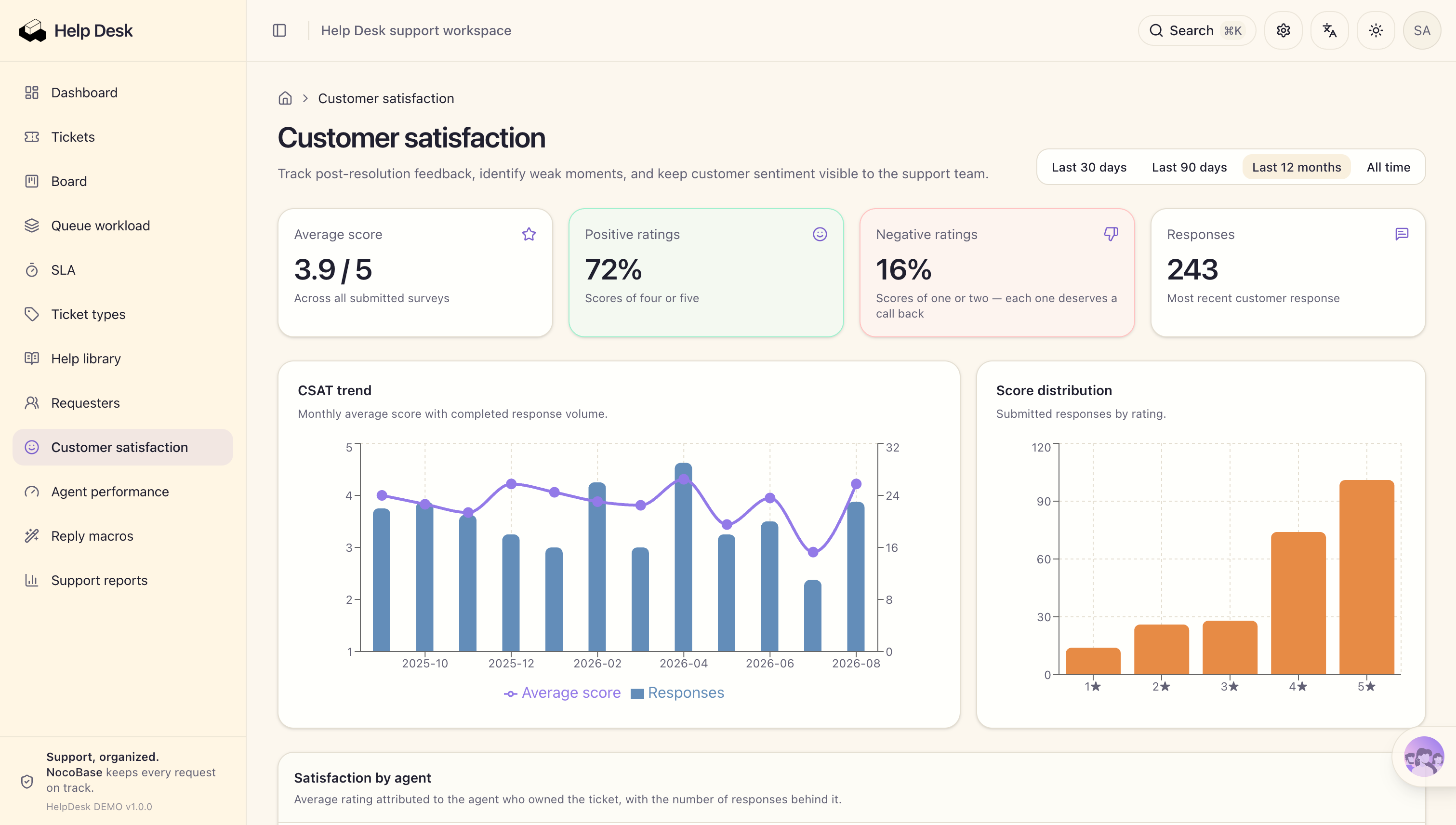 Customer satisfaction en-709uw1.png