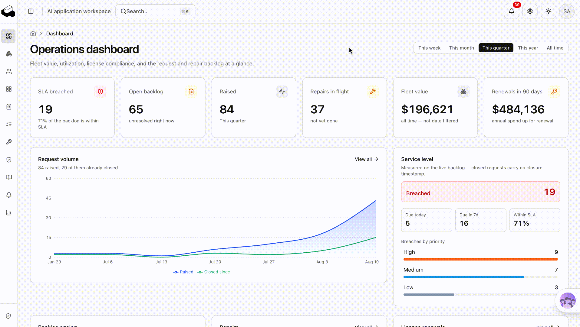 Data dashboard-5c3w3l.gif