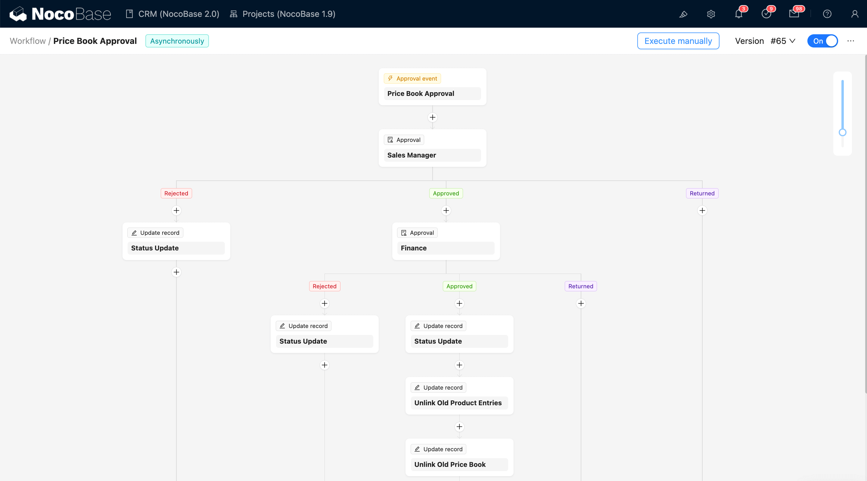 NocoBase 演示界面
