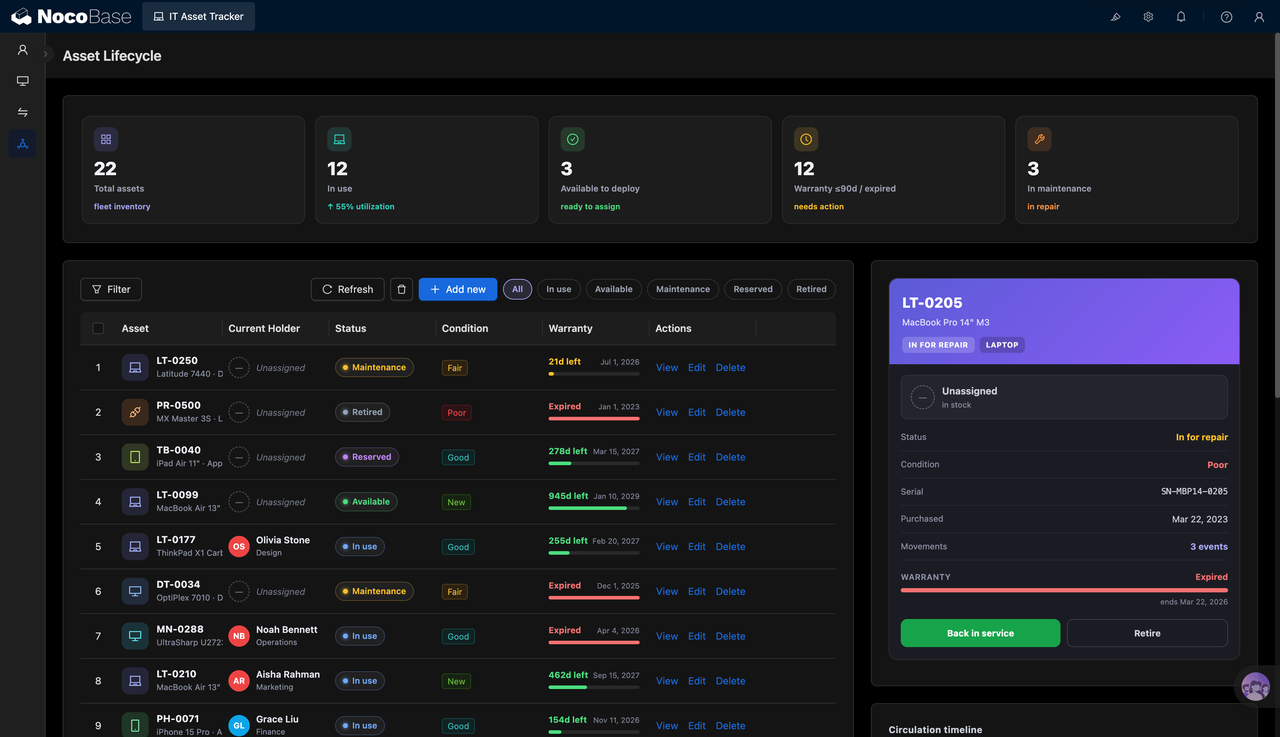IT Asset Tracker1-12i3mw.png