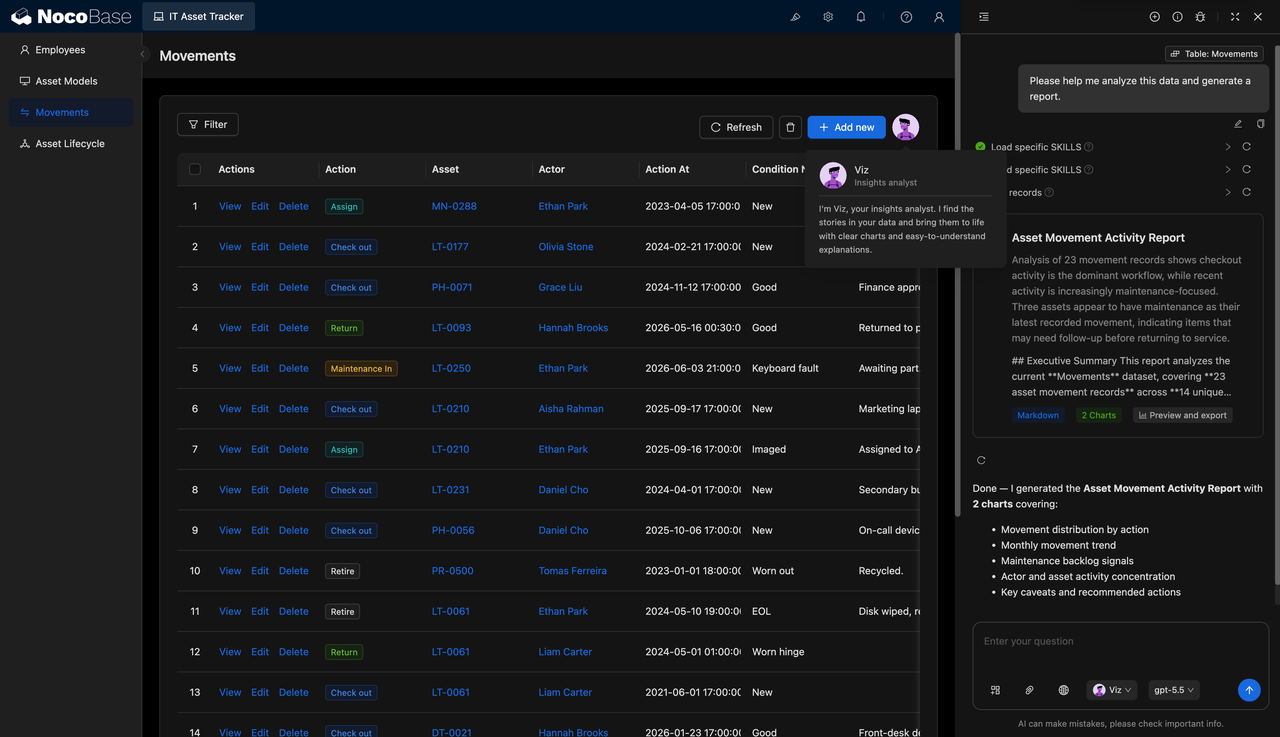 IT Asset Tracker5-0xl1am.png