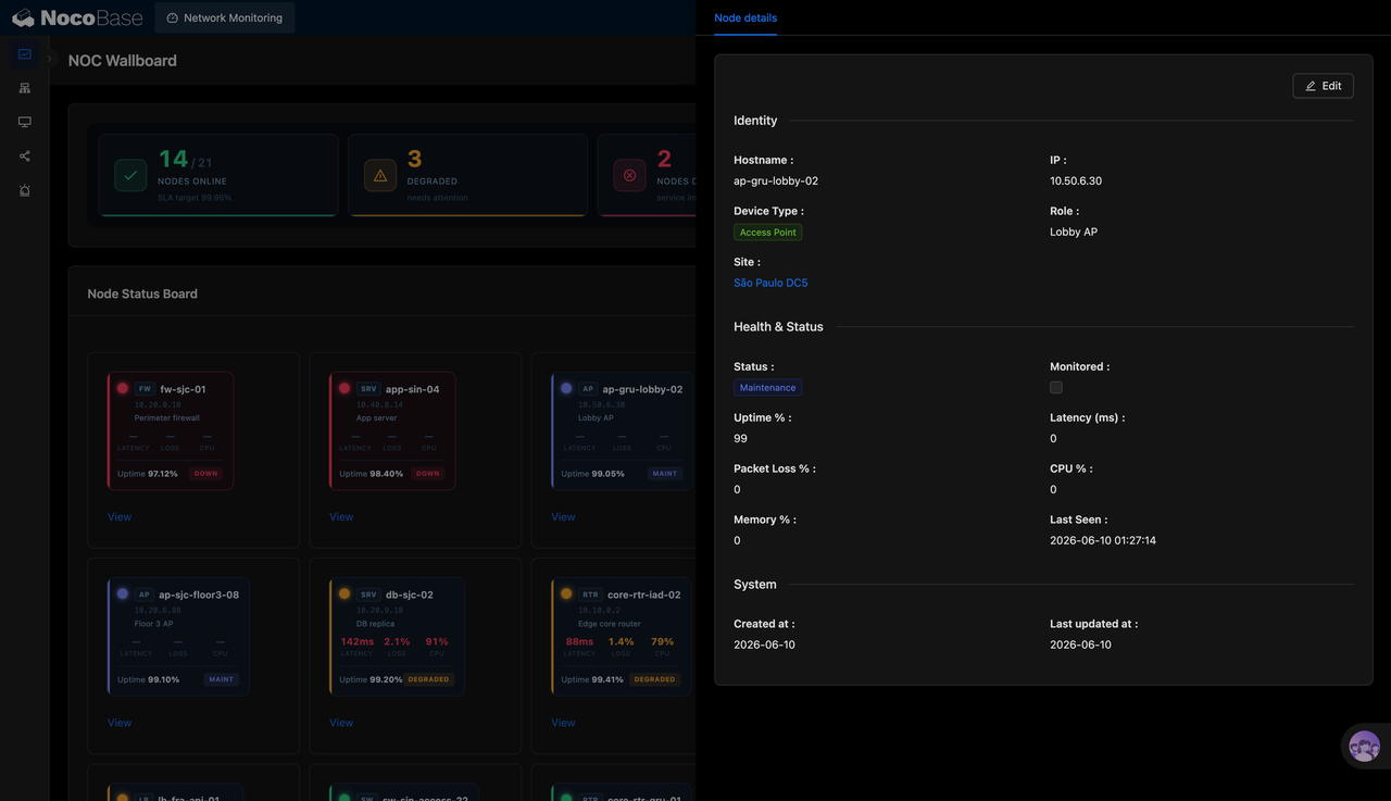 Network Monitoring dashboard2-yssmq5.PNG
