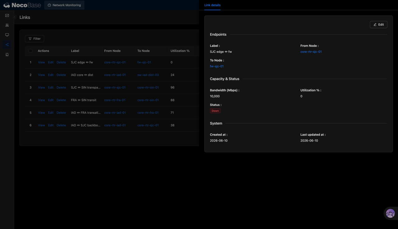 Network Monitoring dashboard3-42xc1b.PNG