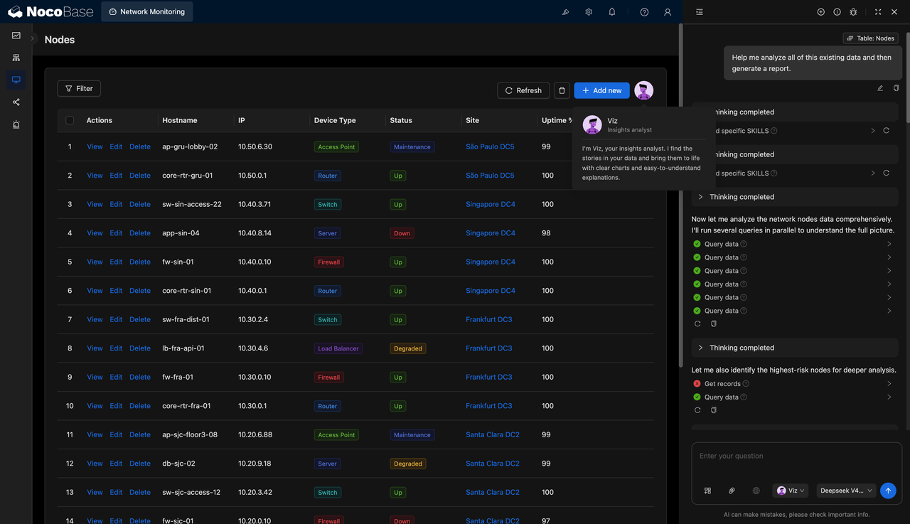 Network Monitoring dashboard4-r6s1j1.PNG