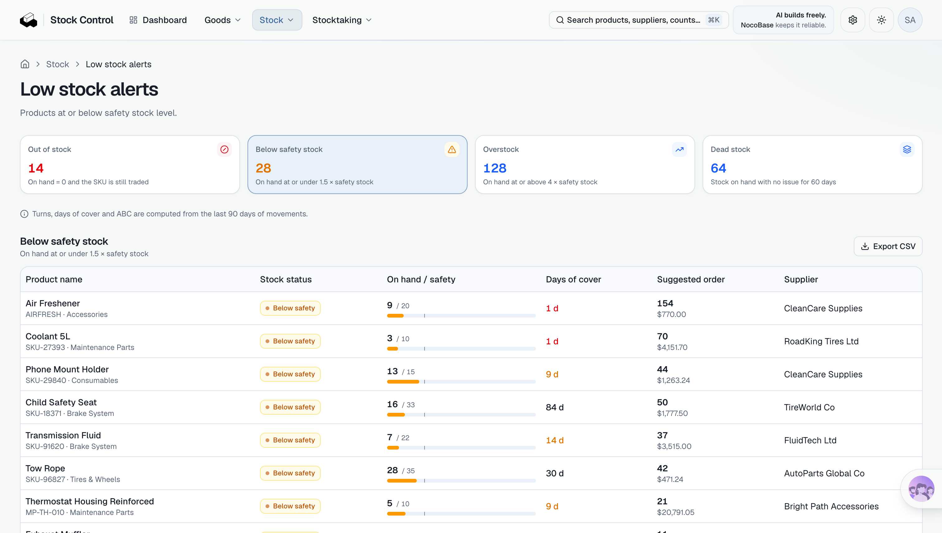 NocoBase+AI Inventory risk 1en-w09yw1.png