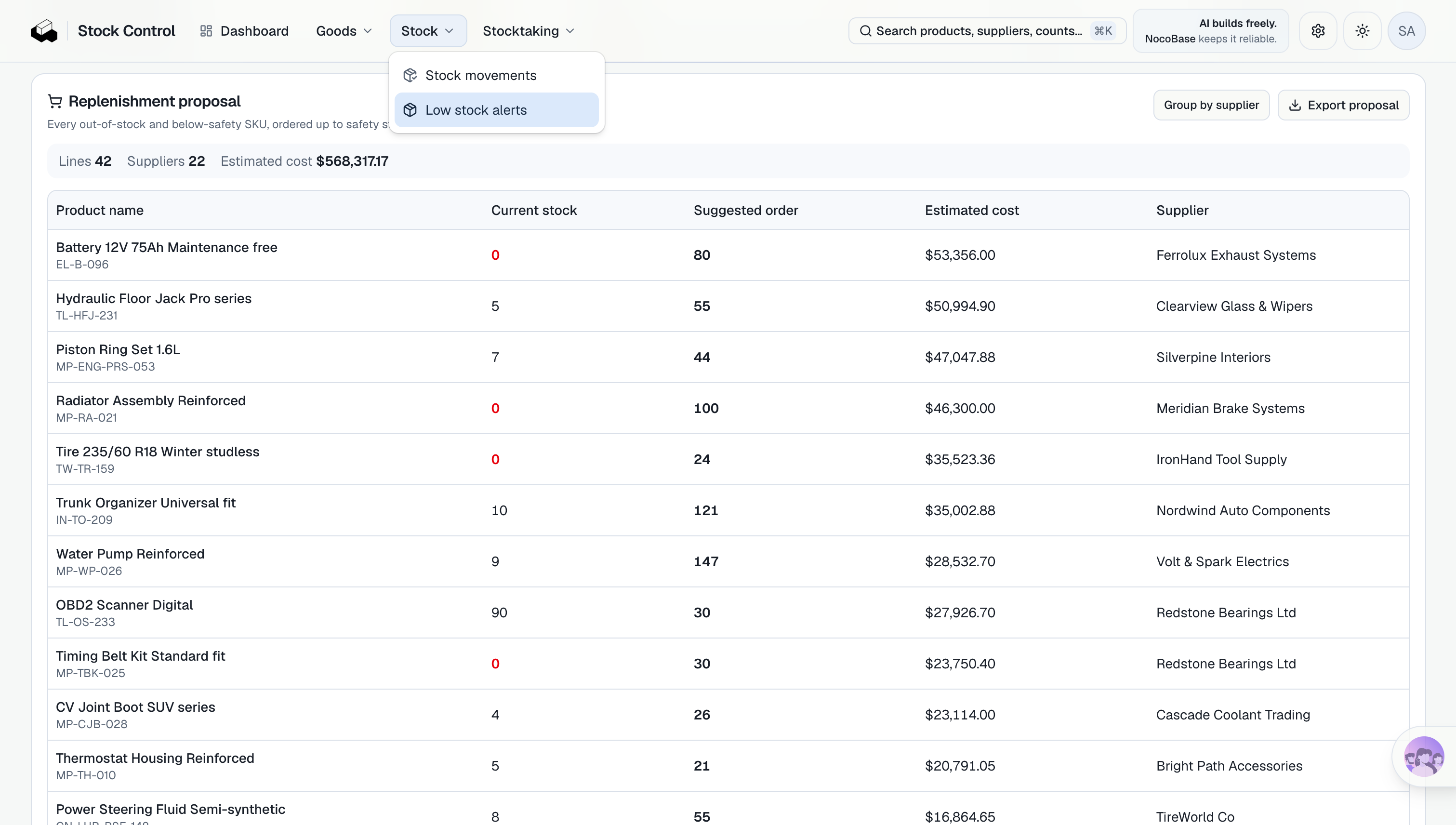 NocoBase+AI Inventory risk 2en-8s89lt.png