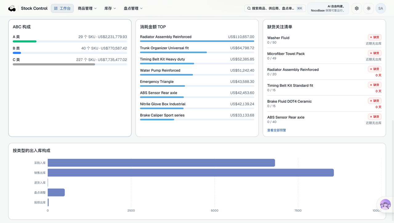 NocoBase+AI工作台2-g11hpx.png