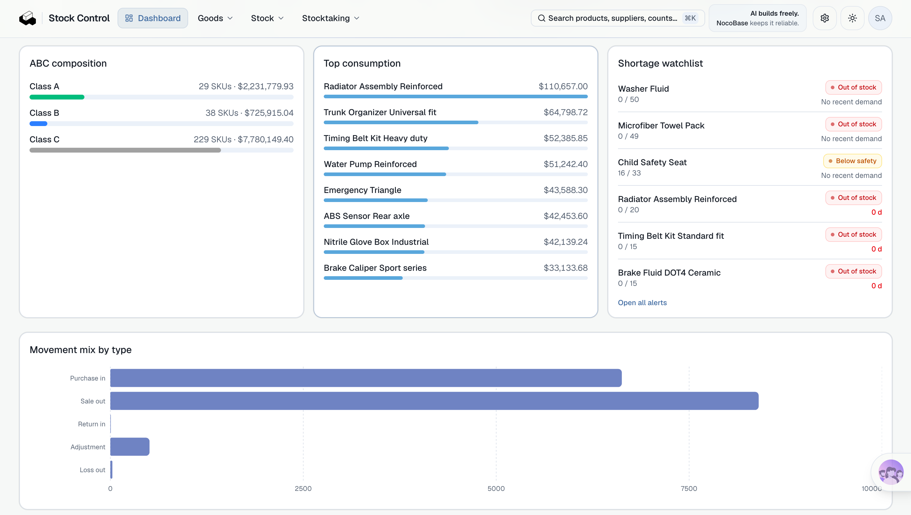 NocoBase+AI data tables en-grfhx4.png