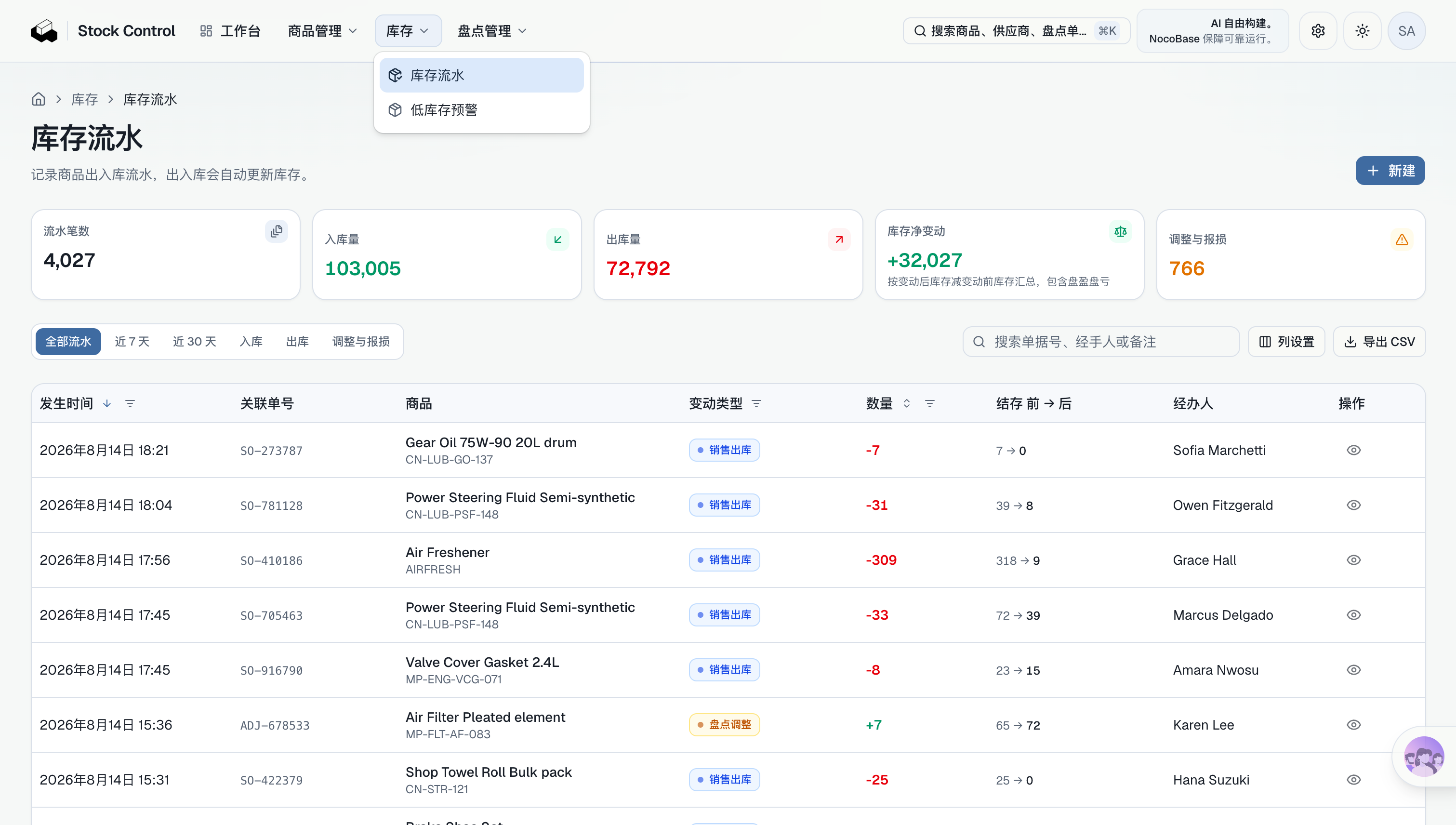NocoBase+AI库存流水1-qdkohg.png